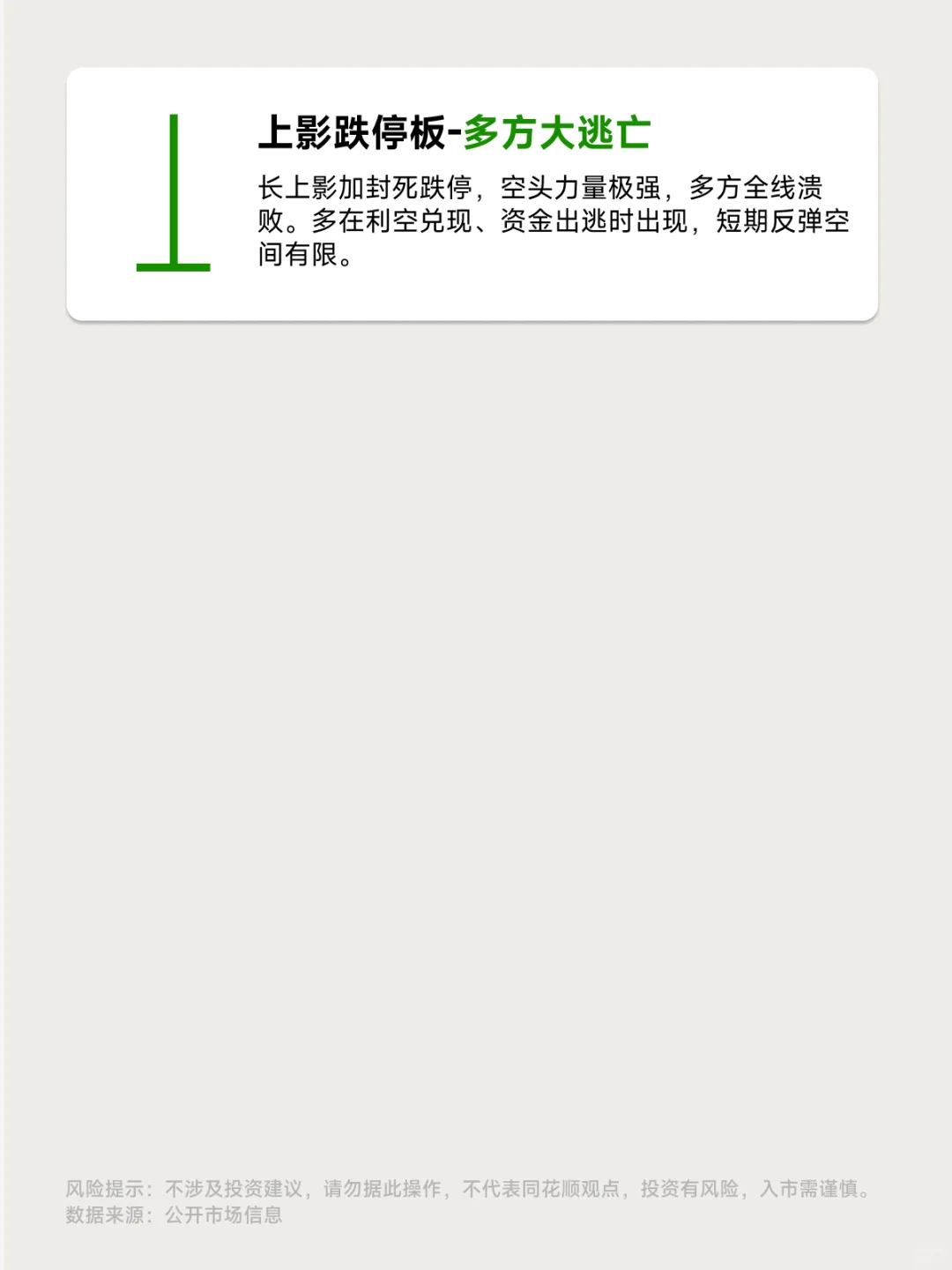 小白看懂少走弯路，K线经典口诀