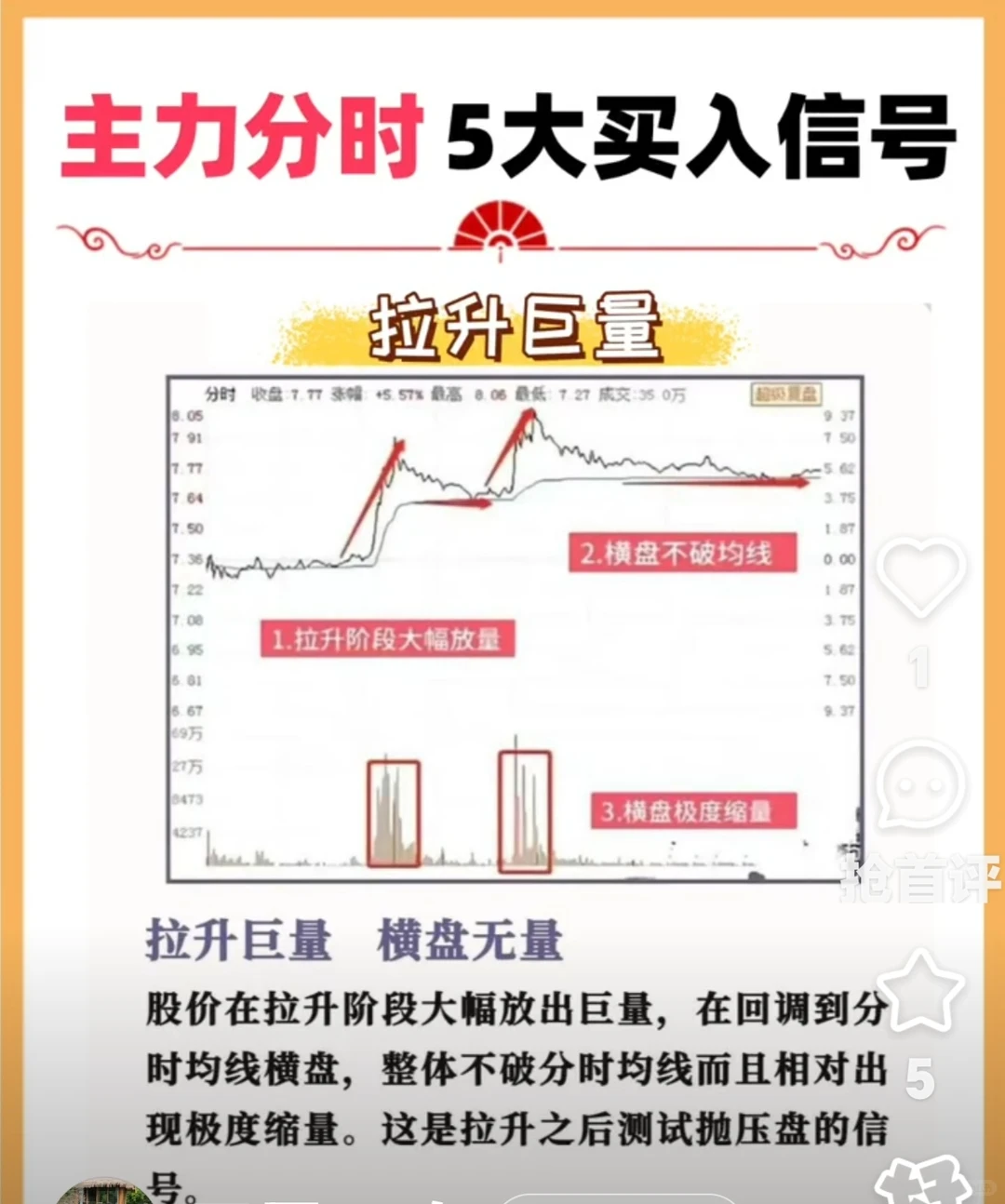 八大洗盘手法及分时要领