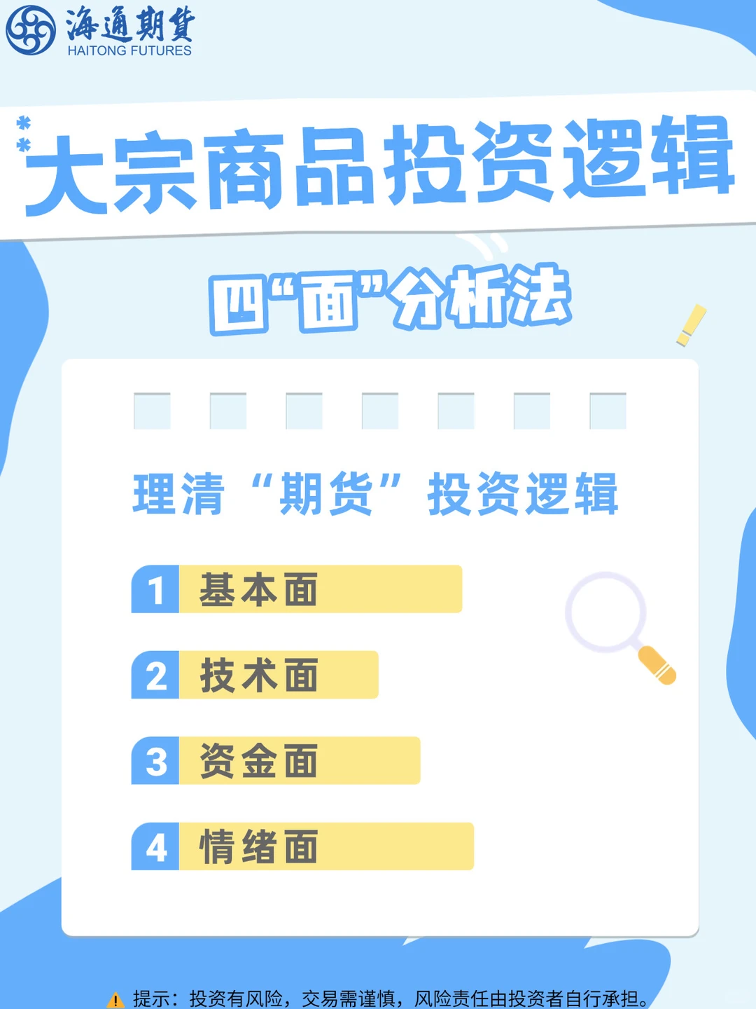 四“面”分析法｜大宗商品投资逻辑