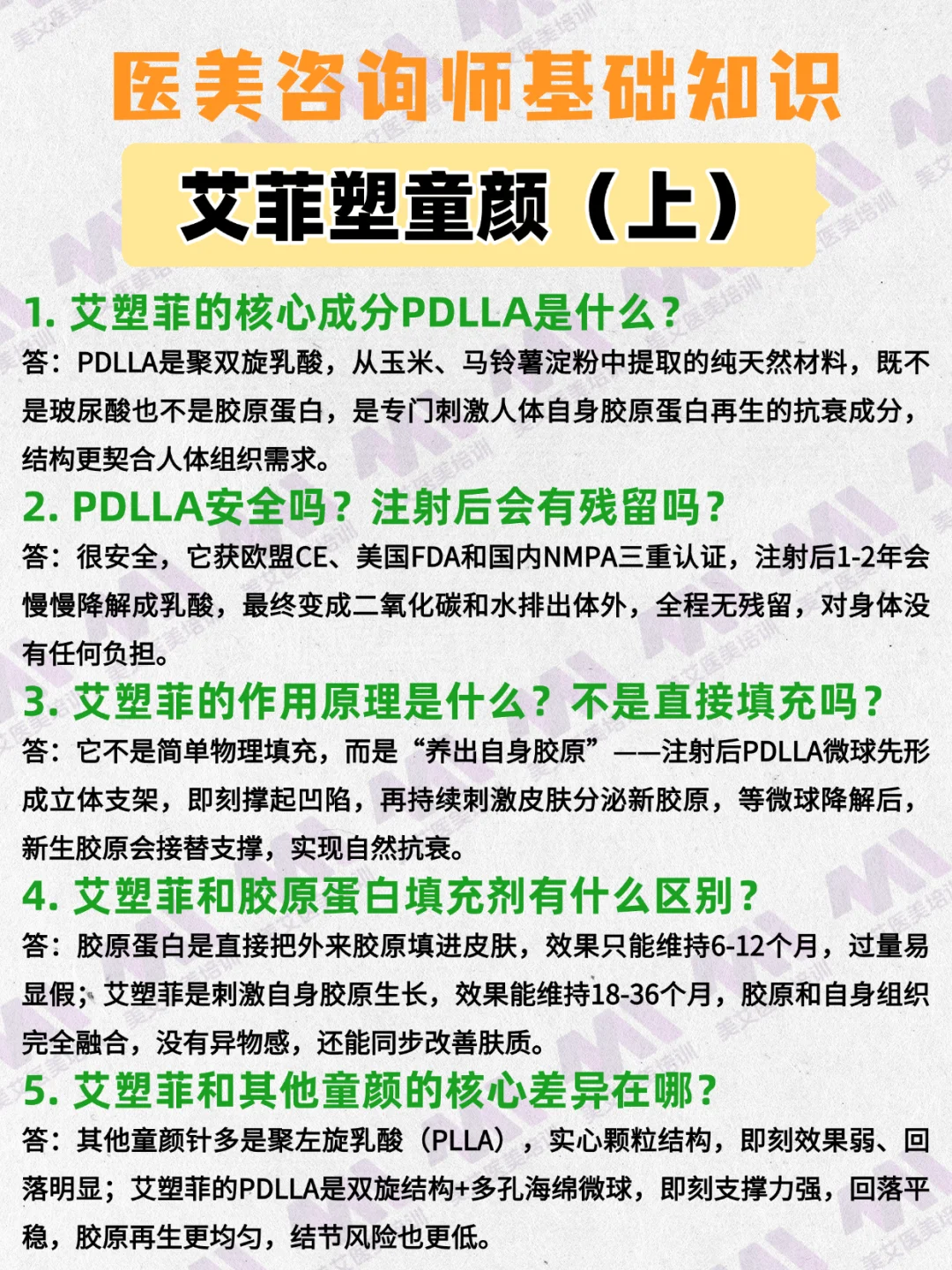 医美咨询师基础知识·艾菲塑篇（上）