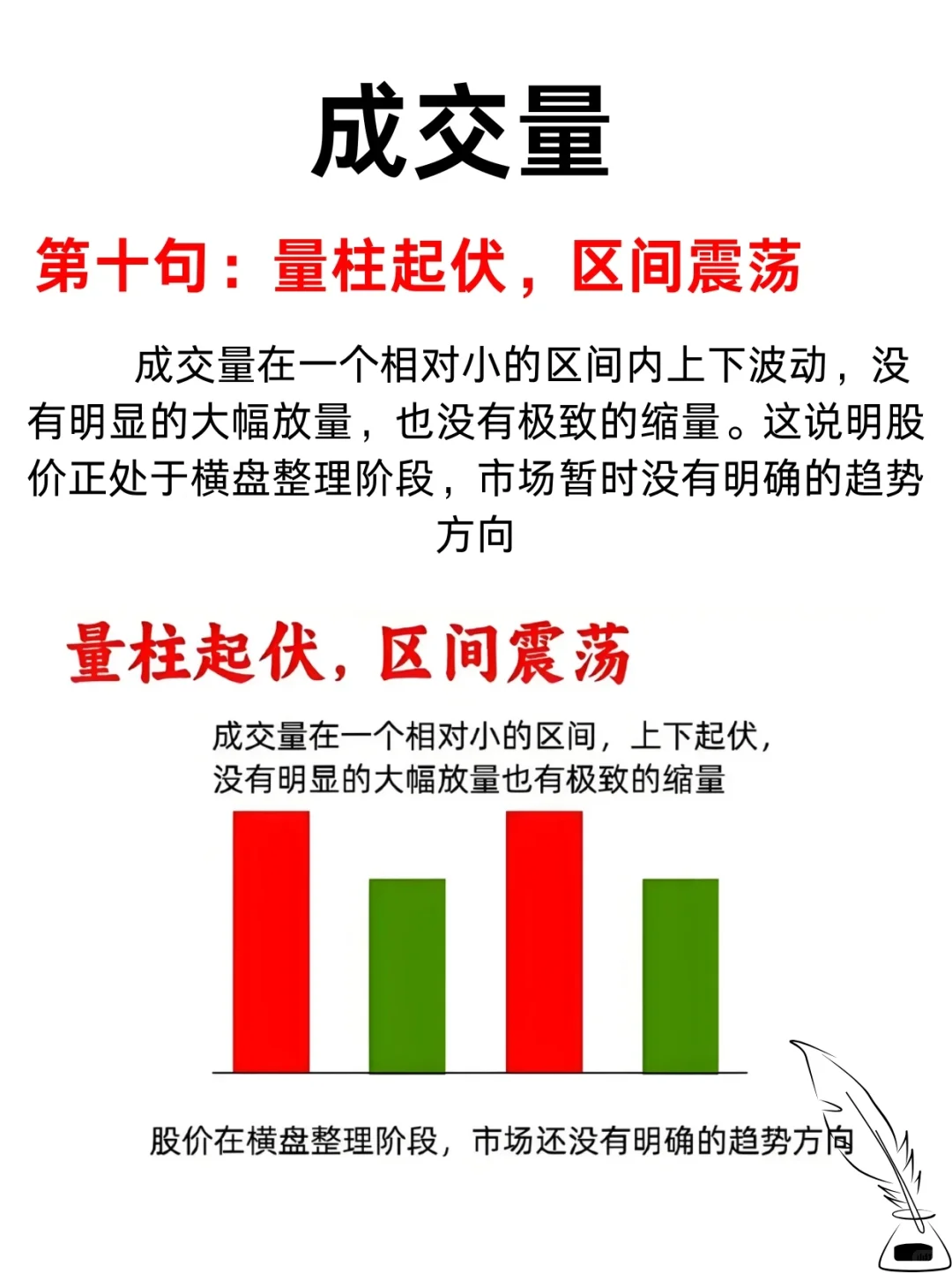 真正能看懂成交量的人，其实不多！