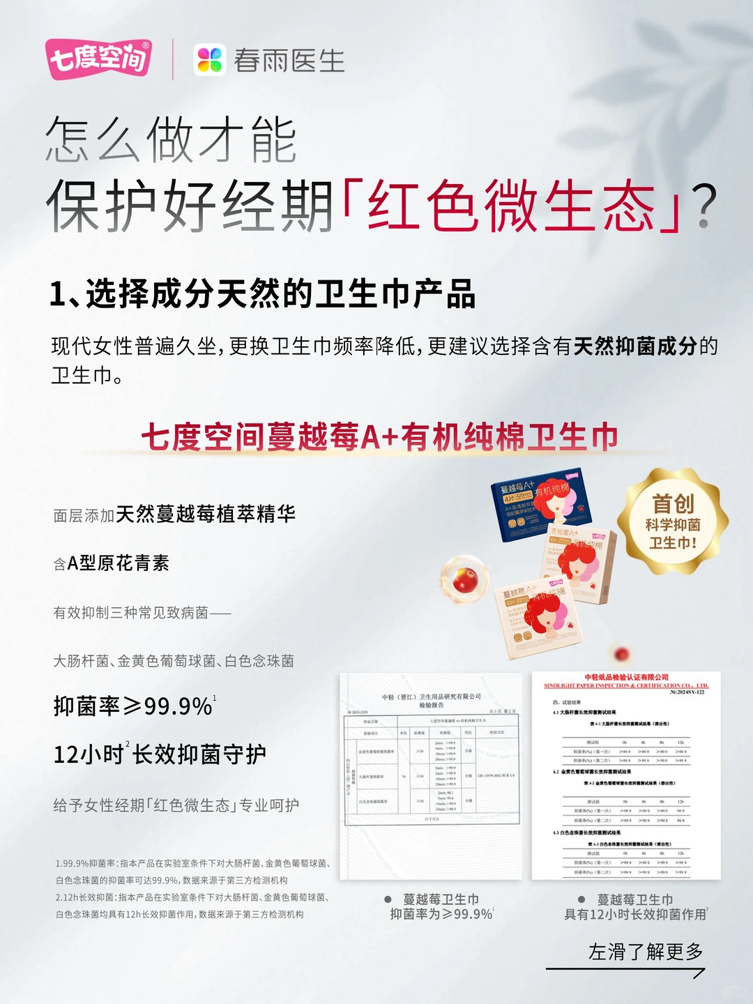 《中国女性经期私处健康白皮书》重磅首发!