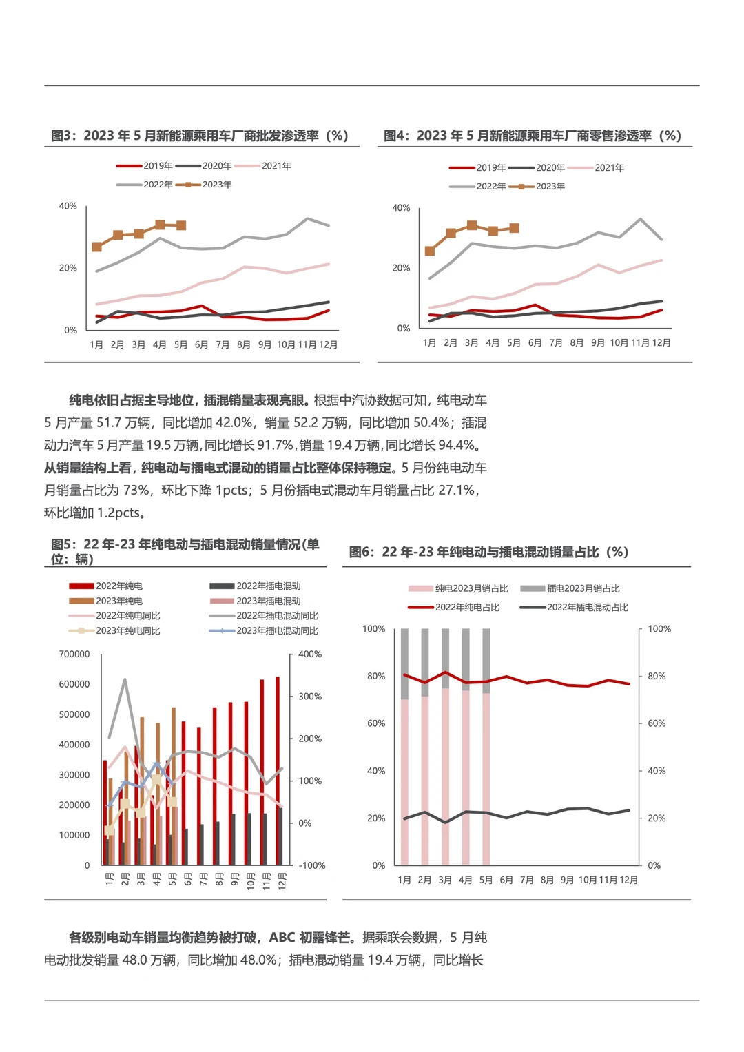 电力设备及新能源汽车行业研究报告