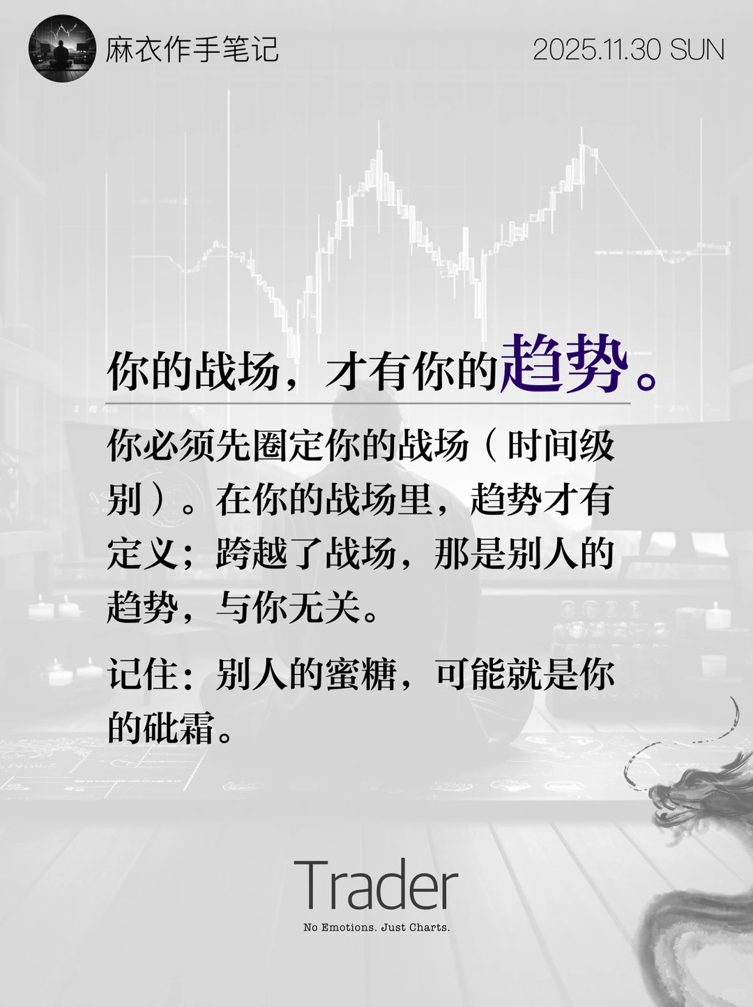 别找了,K线上根本没有“趋势”!?