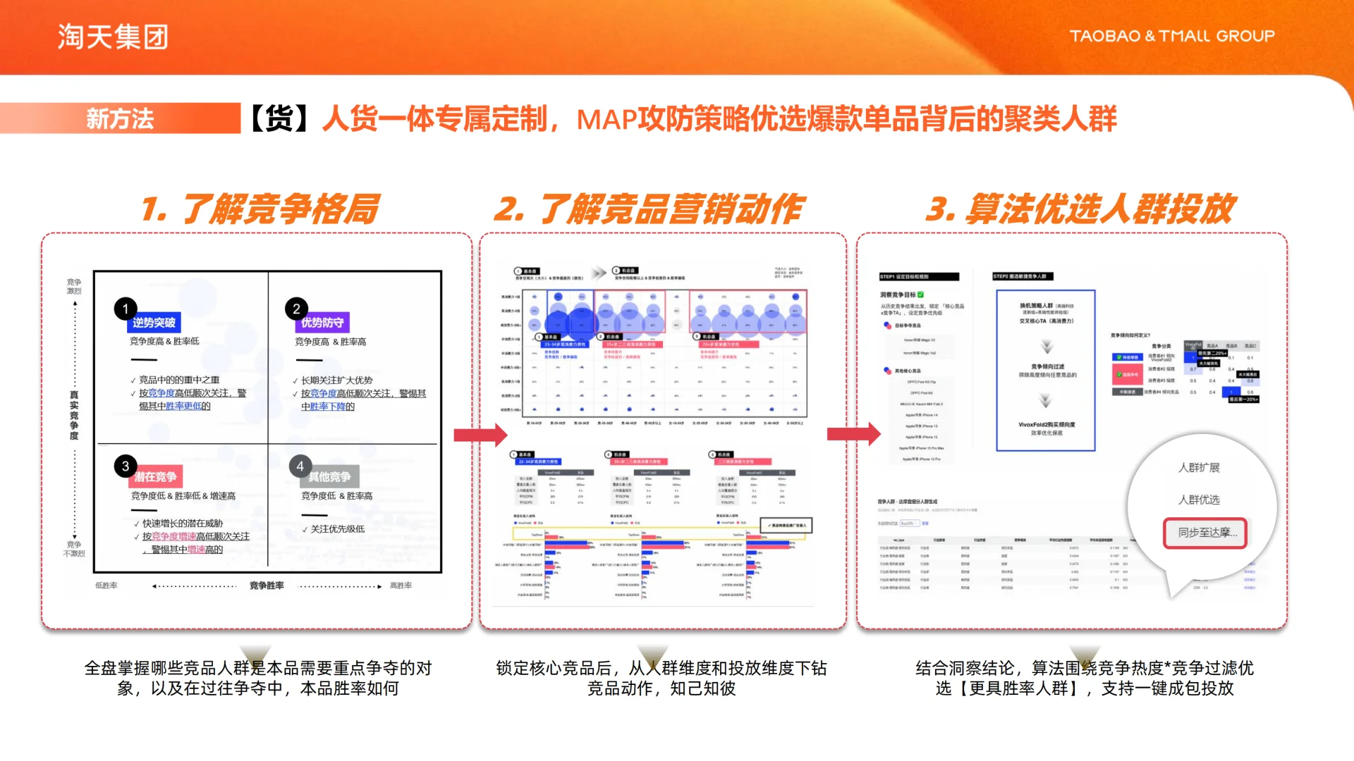 家装家居行业解决方案