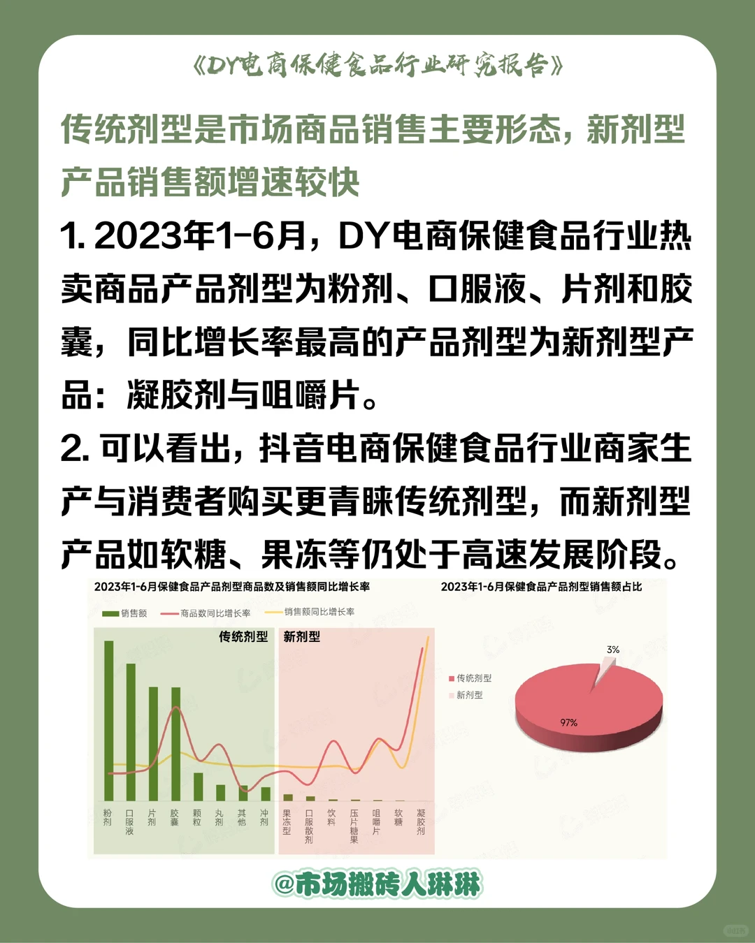 学习?电商保健食品行业研究报告