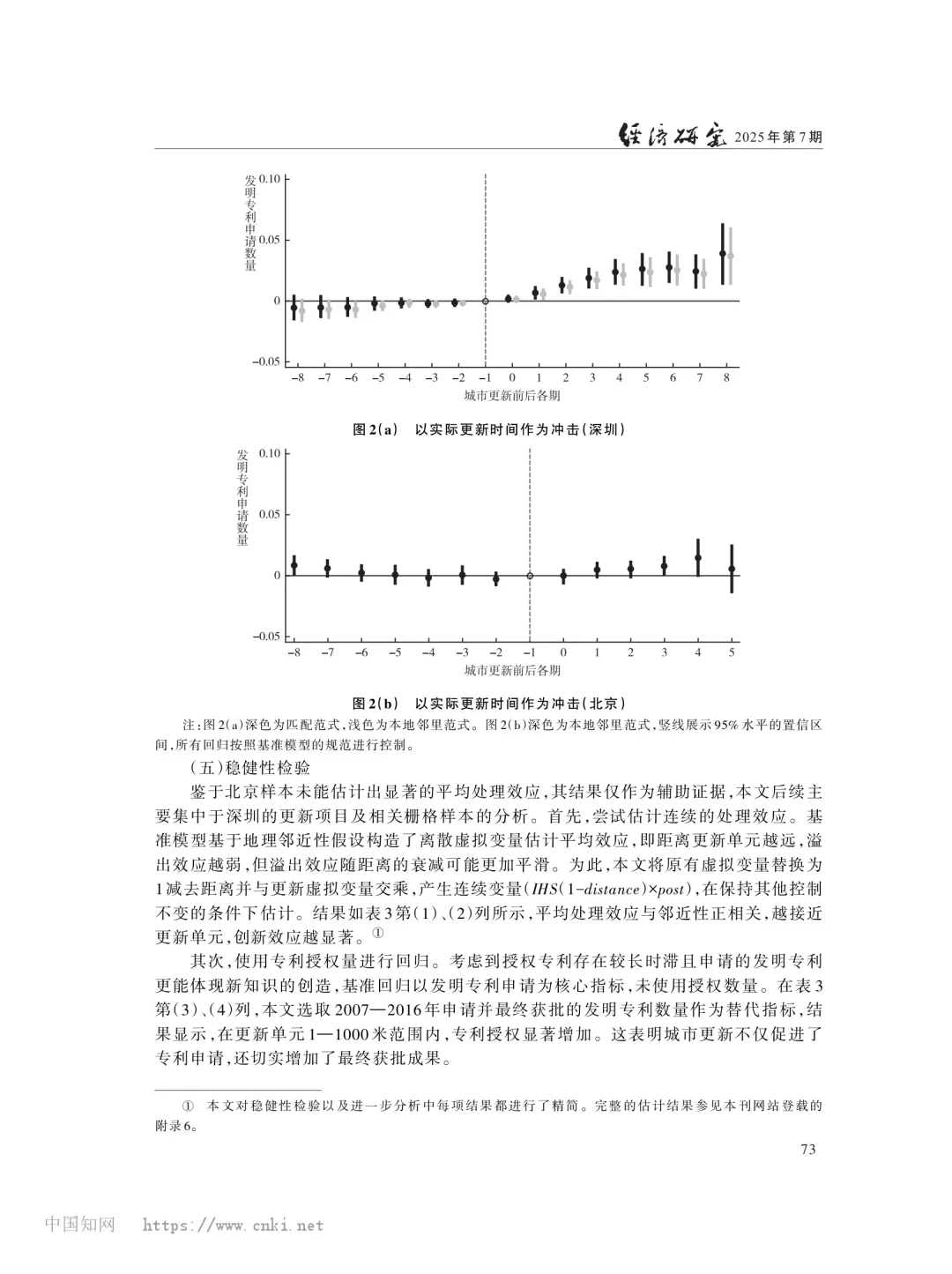 文献分享‖城市更新的创新增长效应