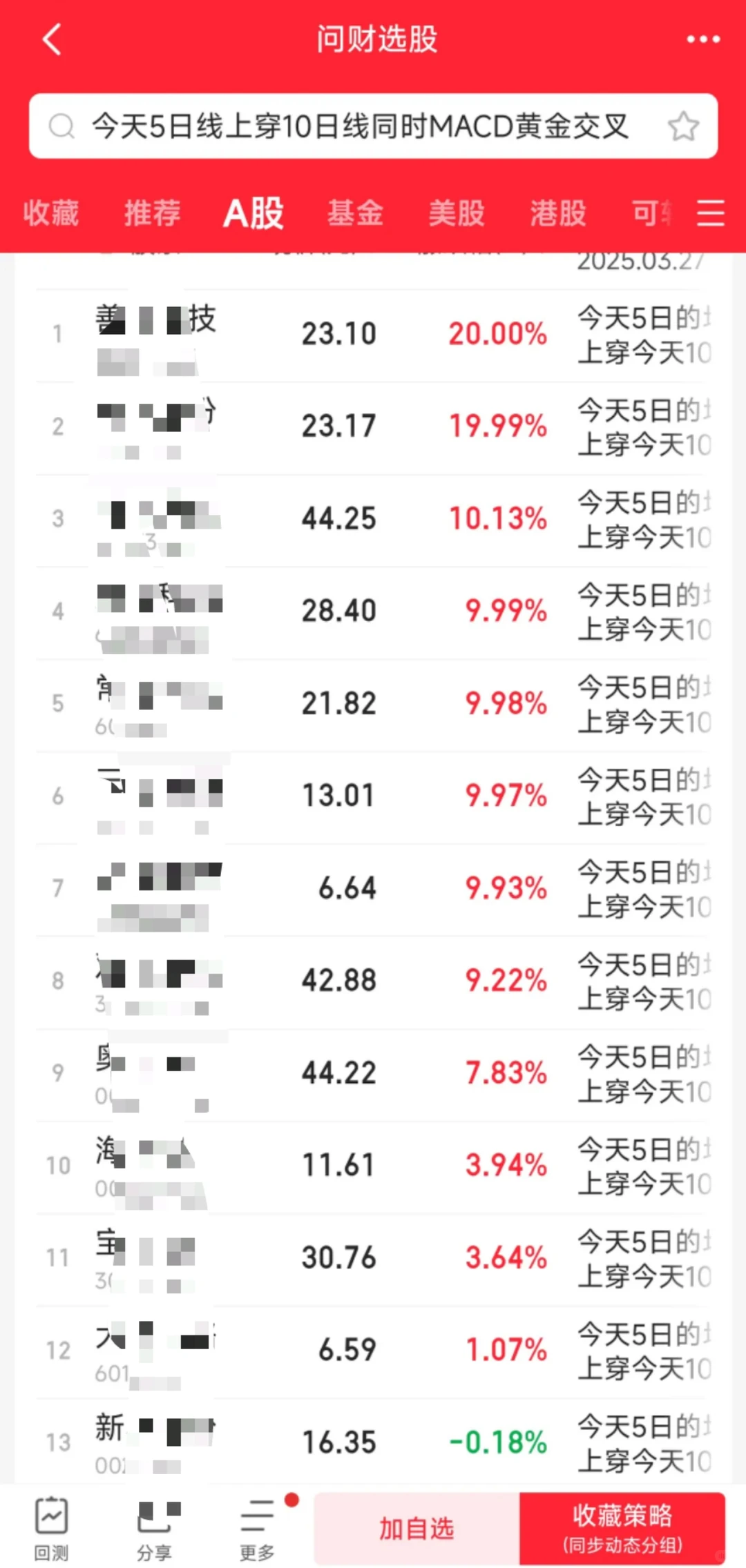 如何快速选到强势股