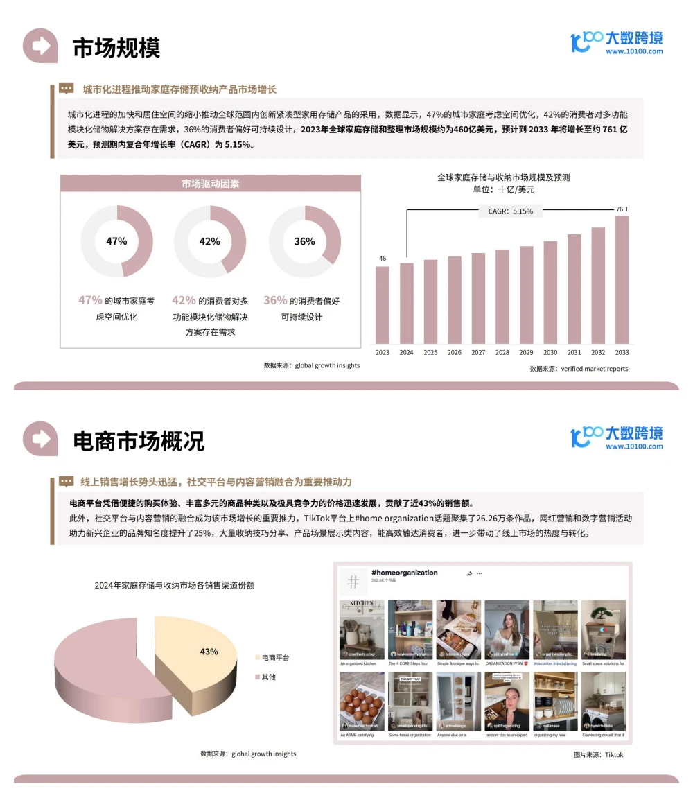 行业报告-2025家居神器出海研究报告