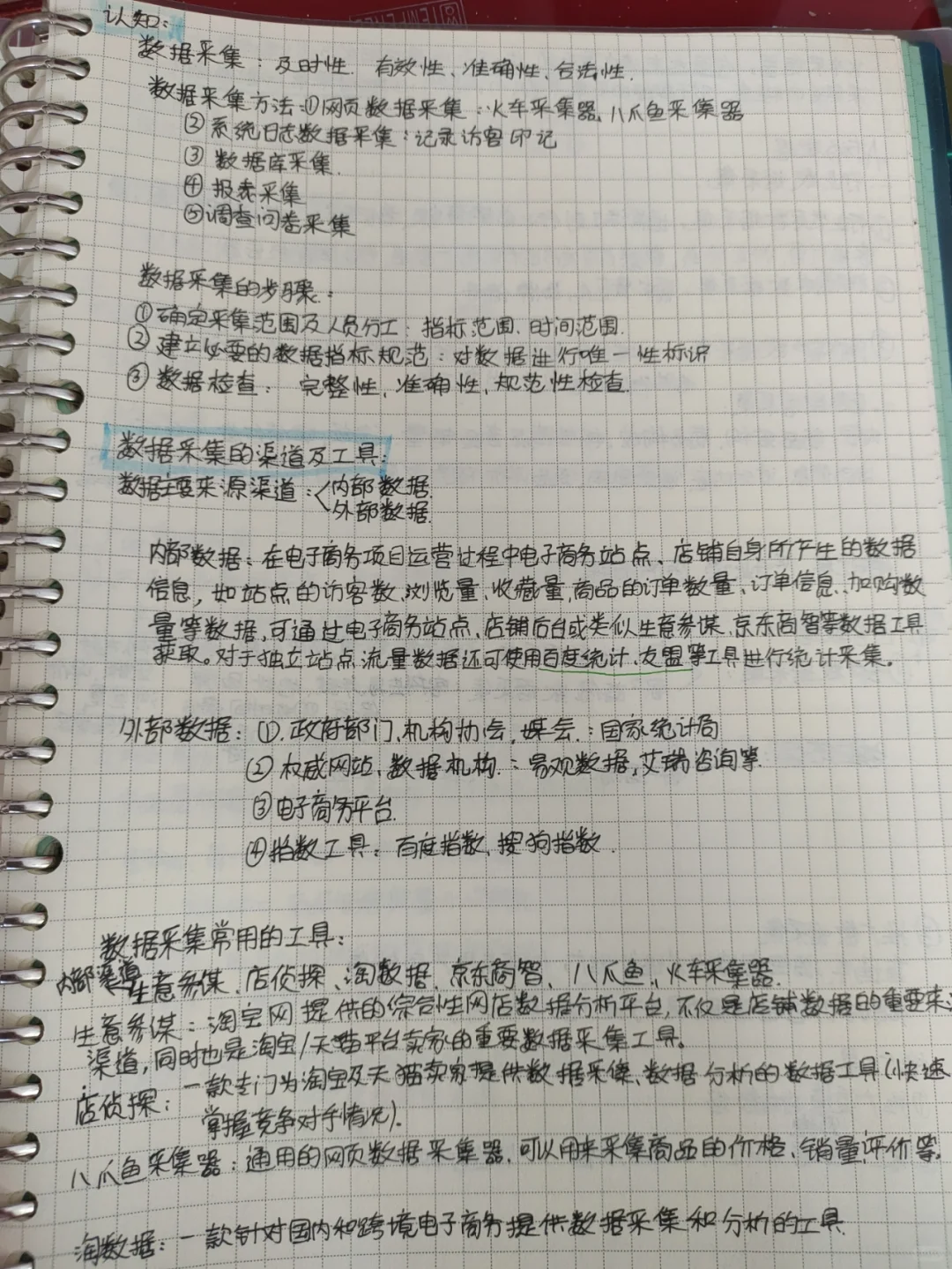 电子商务数据分析分析笔记～