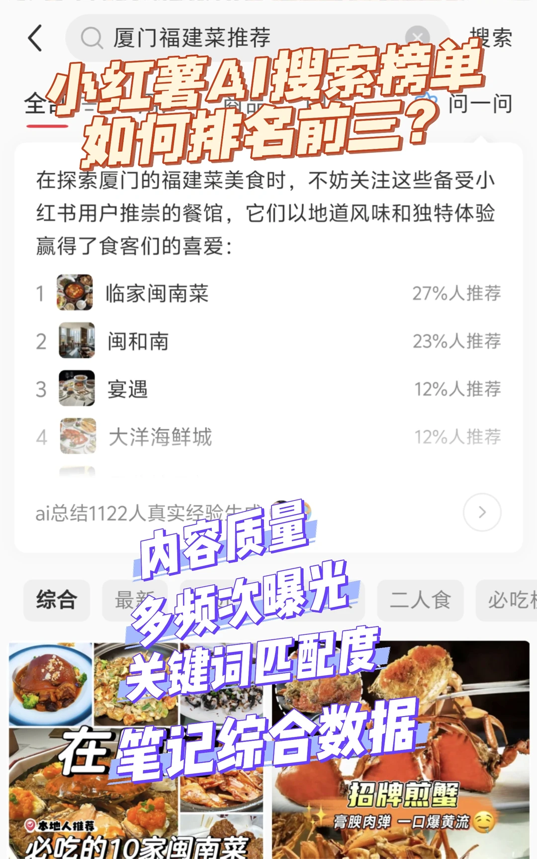 本地生活餐饮新玩法！搜搜薯AI排行榜！！
