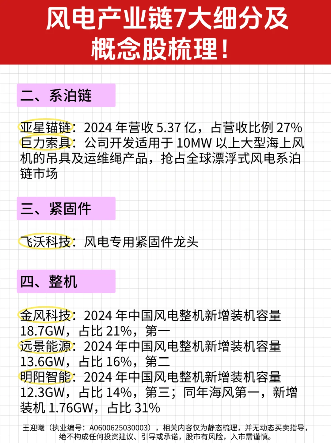 风电产业链7大细分及概念股梳理！