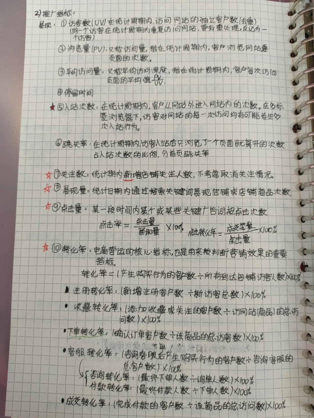 电子商务数据分析分析笔记～