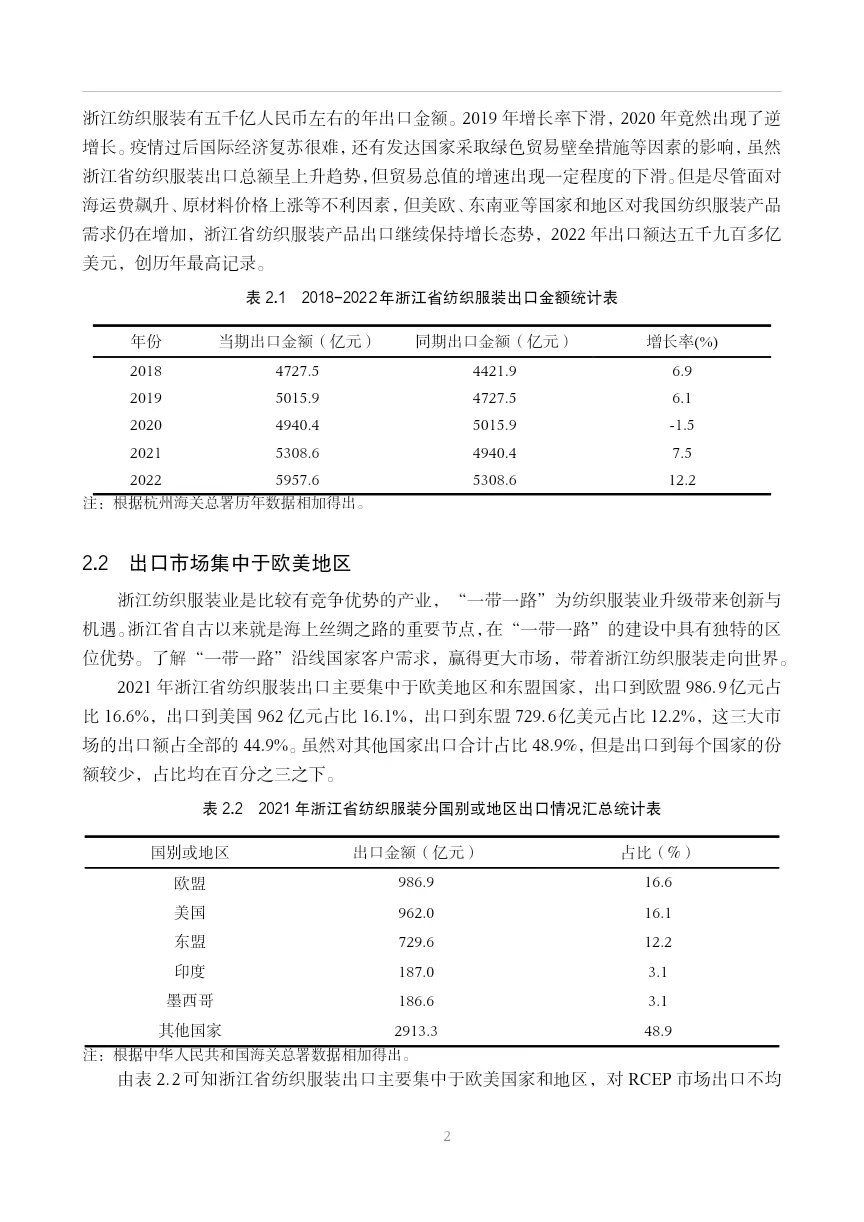 导师看了都欣慰的国际经济与贸易论文初稿