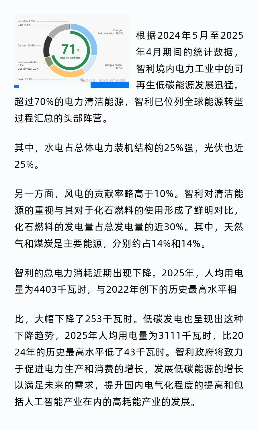 智利10大初期风电项目造价规模超93.5亿美元
