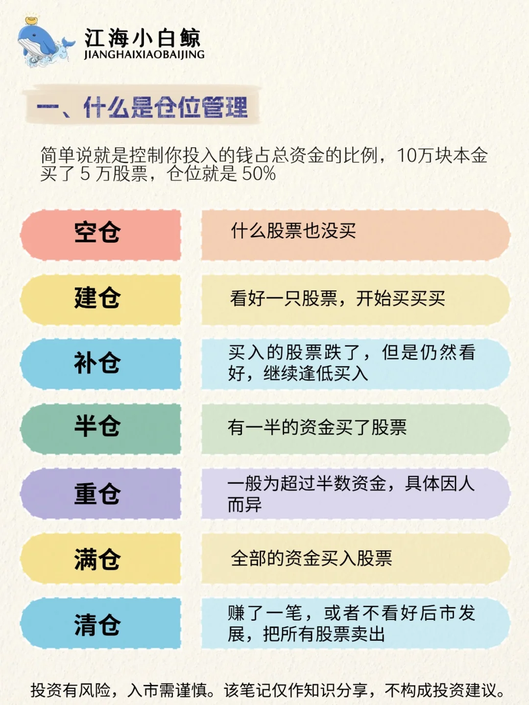 ?炒股必看：一文看懂仓位管理