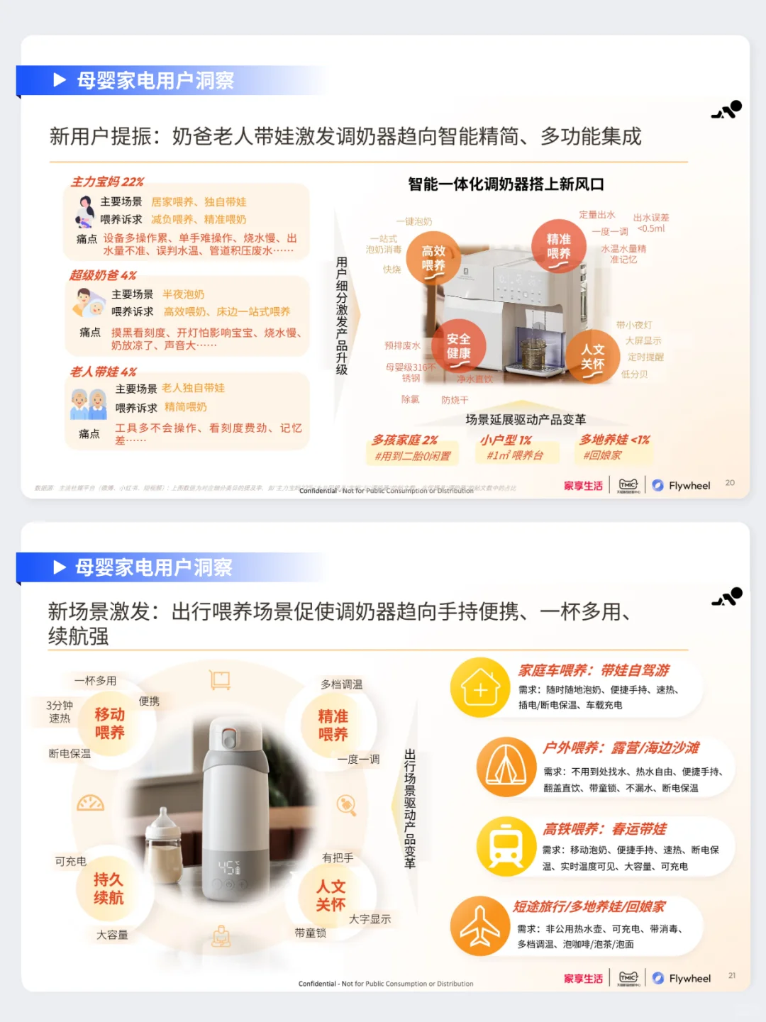 母婴家电市场趋势分享！速来领取行业报告✅