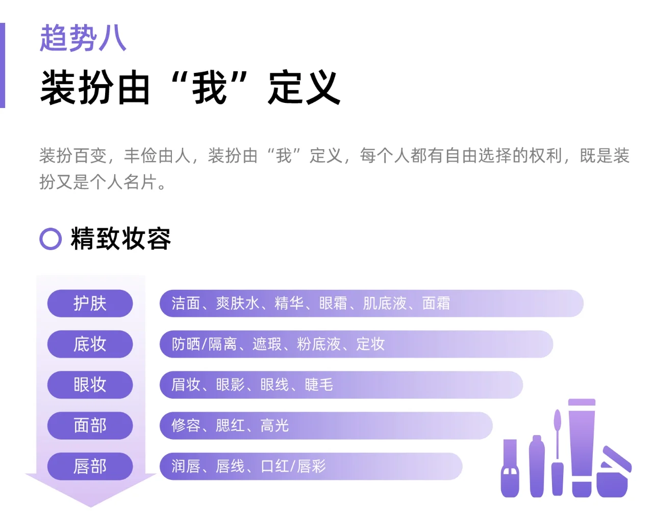 中国十大消费趋势报告 | 31页