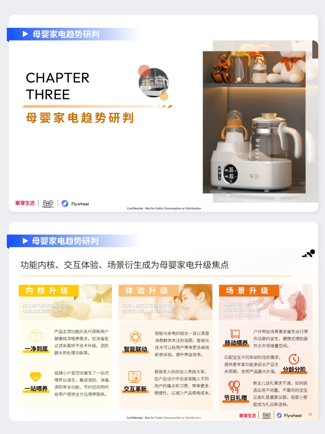 母婴家电市场趋势分享！速来领取行业报告✅