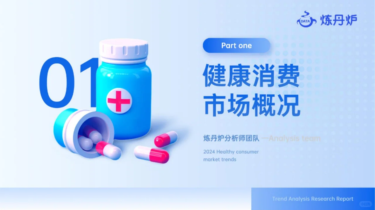 44 页报告 | 2024 健康消费趋势大揭秘