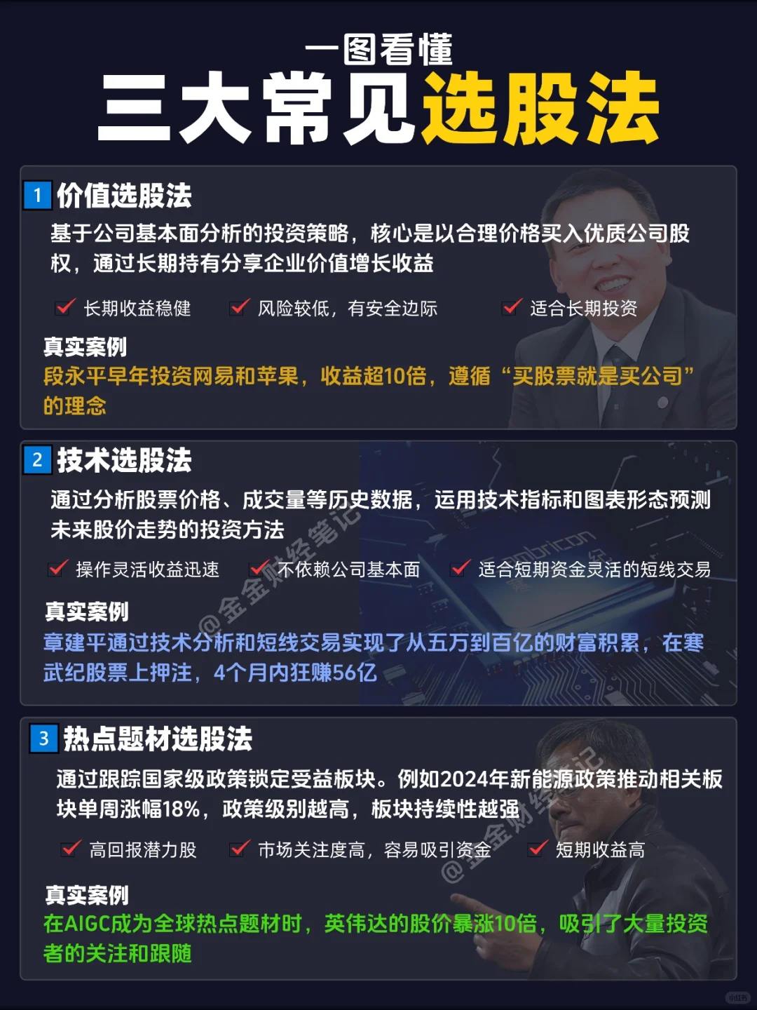 简简单单，学会三种常见选股法