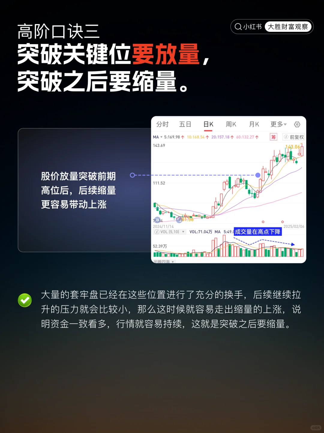 手把手教你看懂成交量，一次讲透量价关系