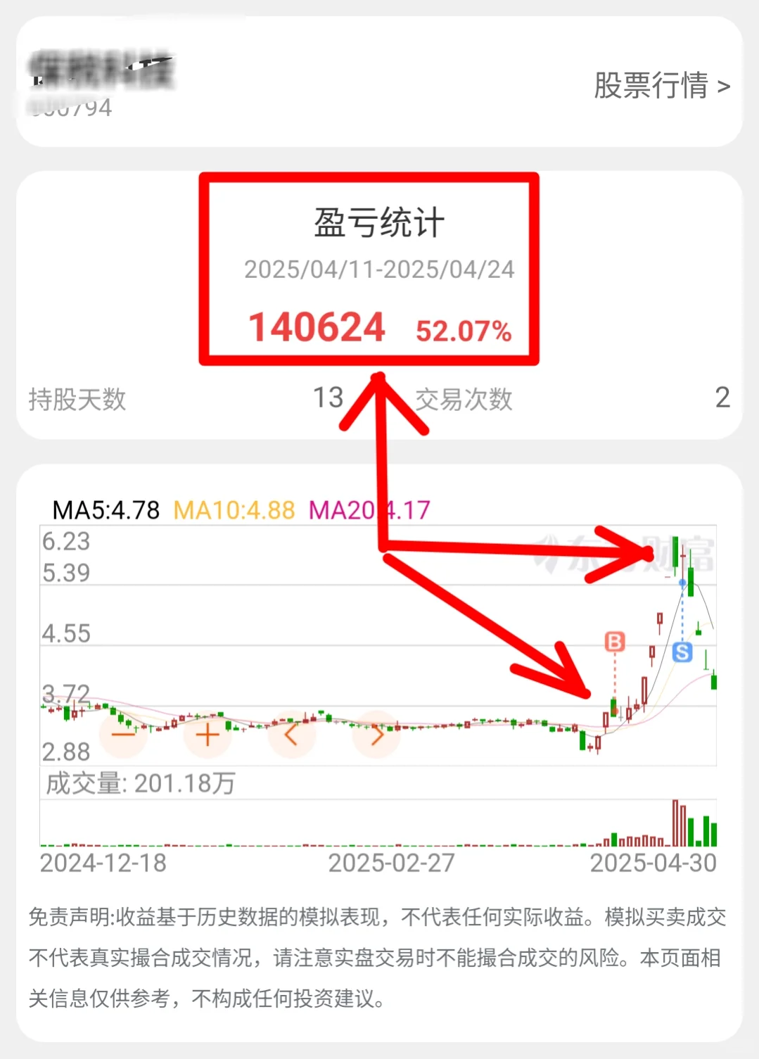 这种模式选股涨停概率达70%，大家都来看看