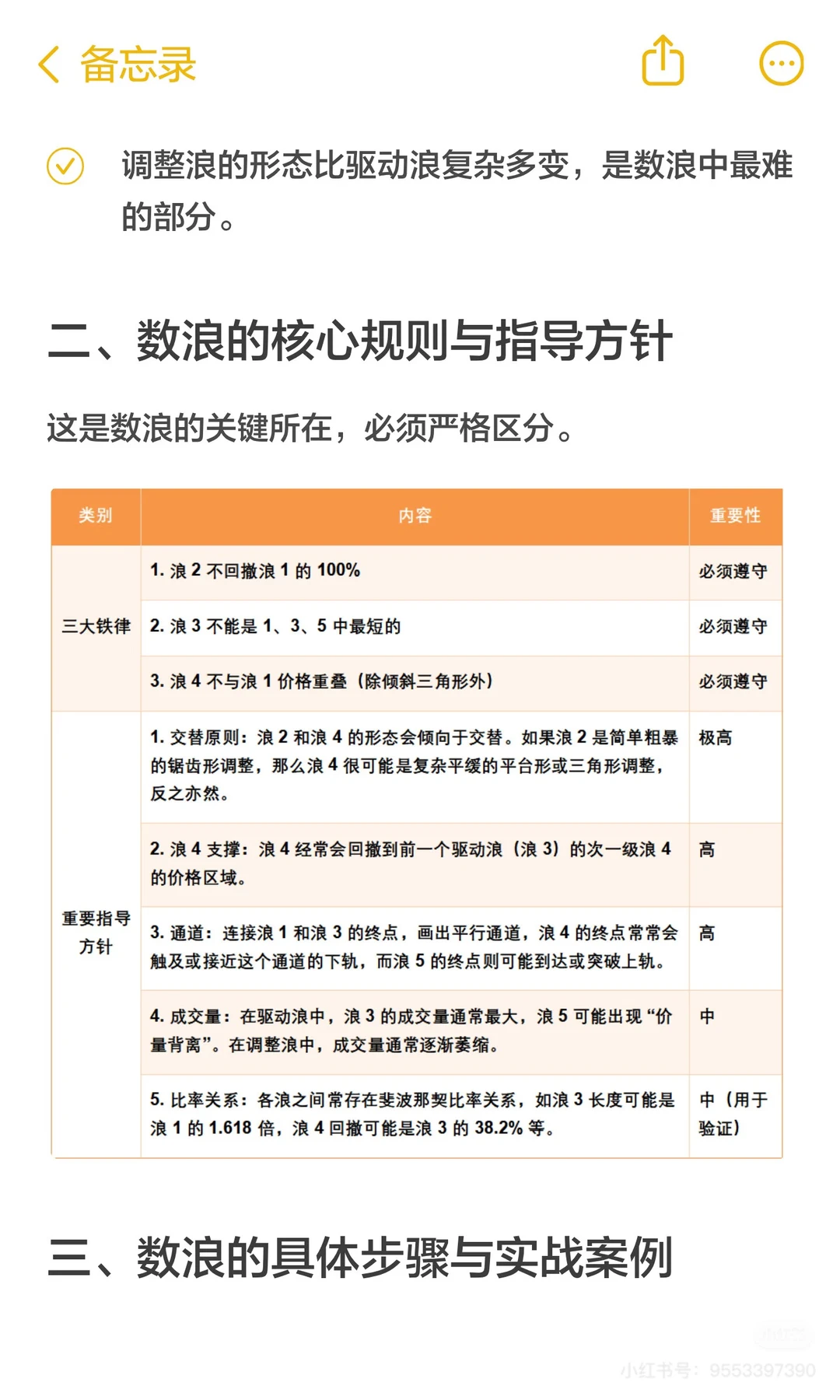 一文看懂！为什么你总卖飞？（干货！看图）