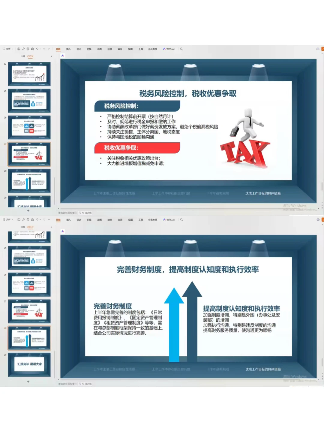 财务年终总结竟然这么实用全面…