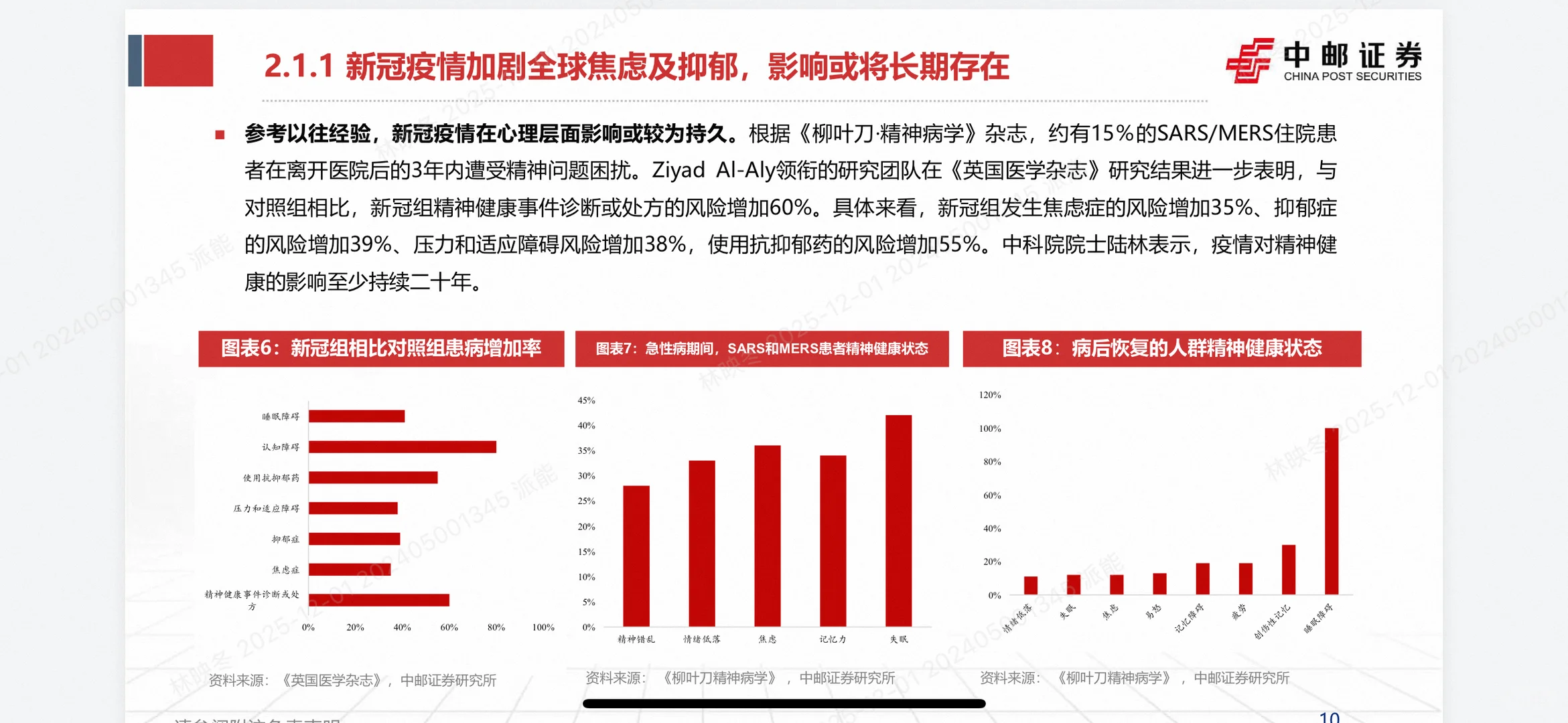 压力时代心理突围!心理健康服务行业成新