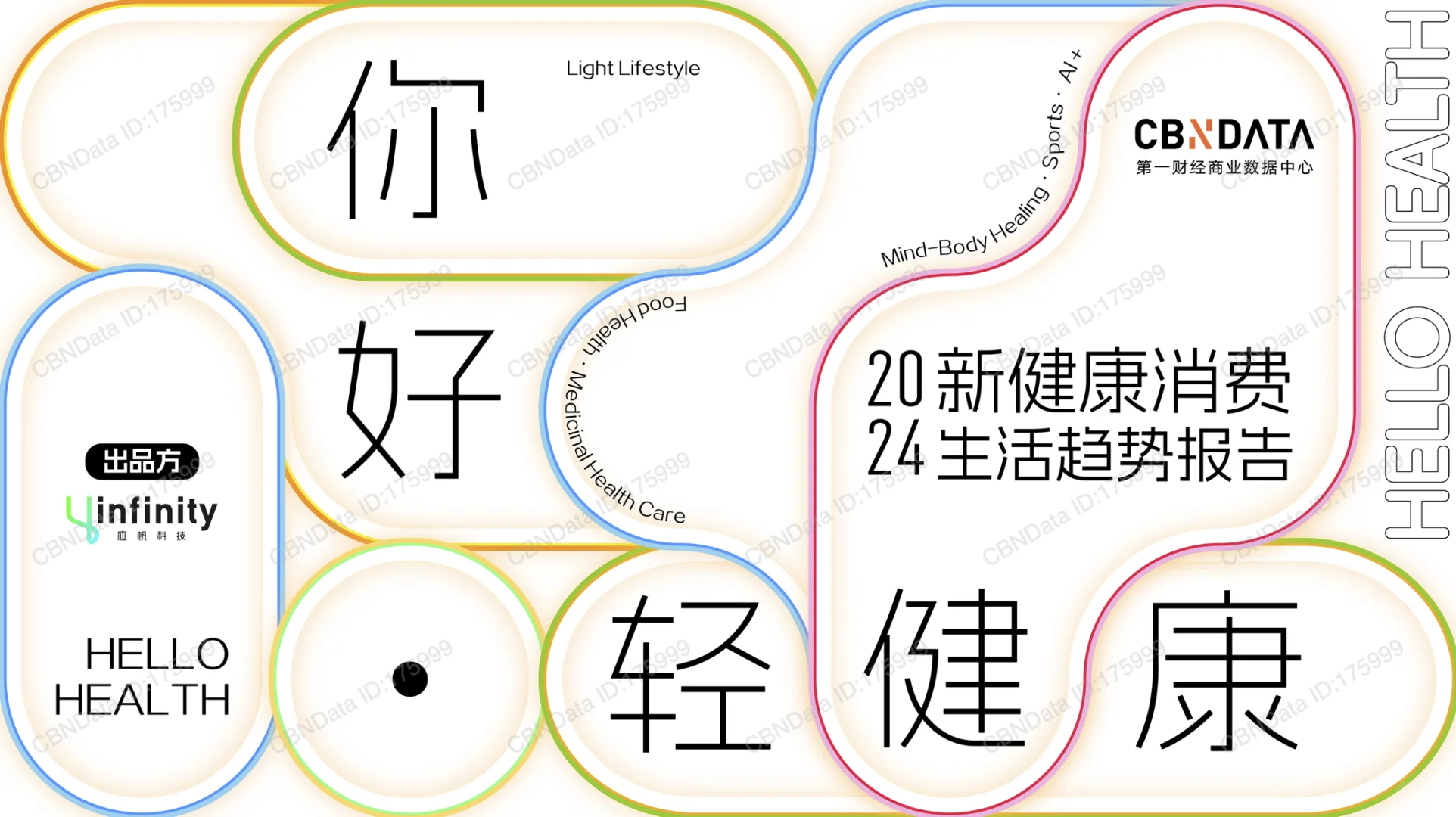 《2024新健康消费生活趋势报告》