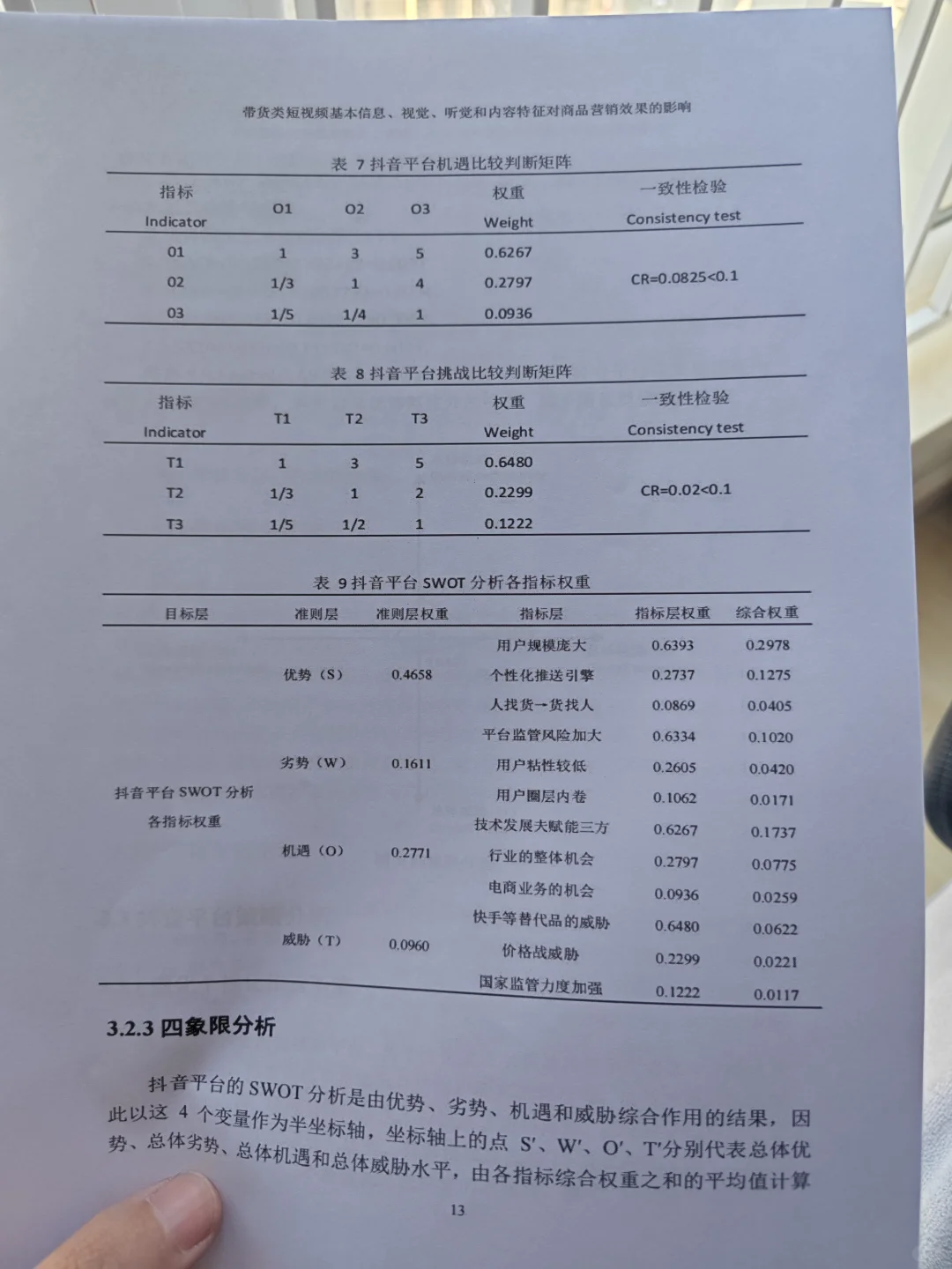 三创赛商务大数据分析省奖?短视频带货