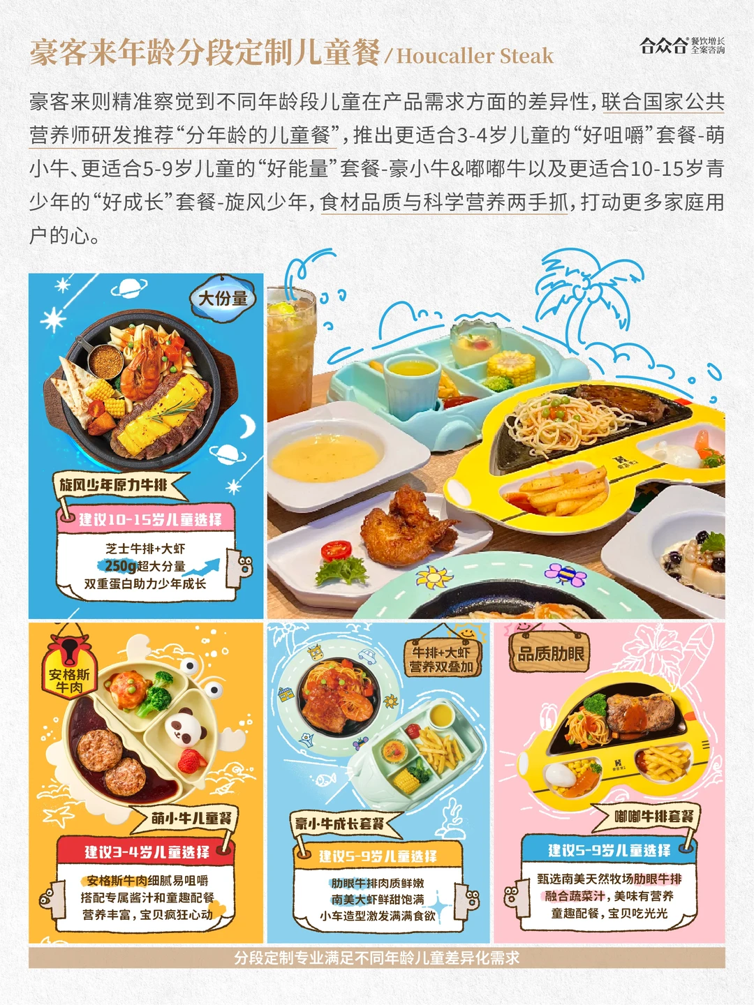 2025这些餐饮大趋势，你踩中了吗?