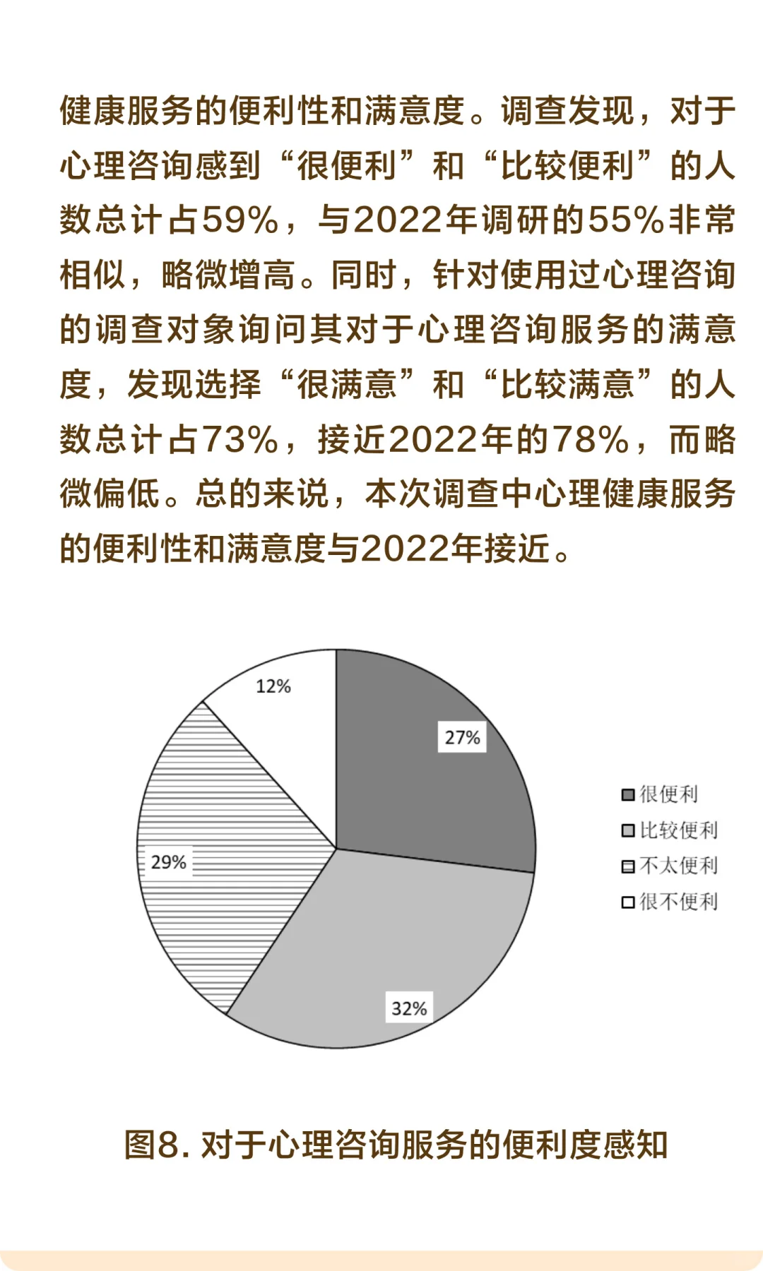 蓝皮书总报告 | 2024年国民心理健康状况