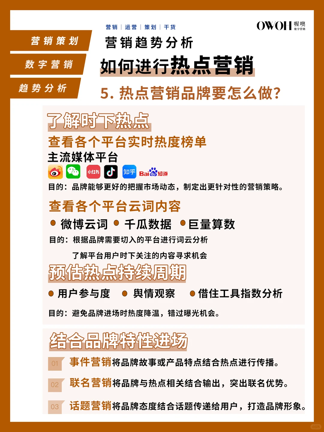 热点营销，品牌怎么玩❗️