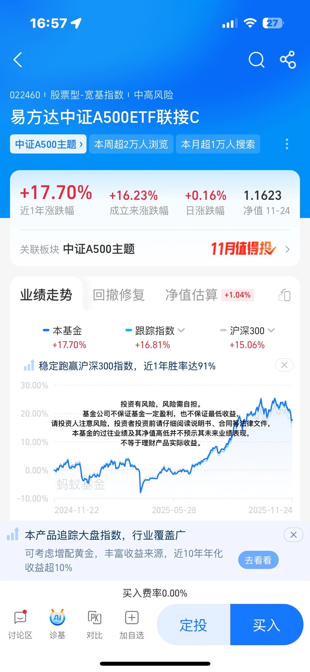 全球行情的顶峰王者，中证AS0ETF
