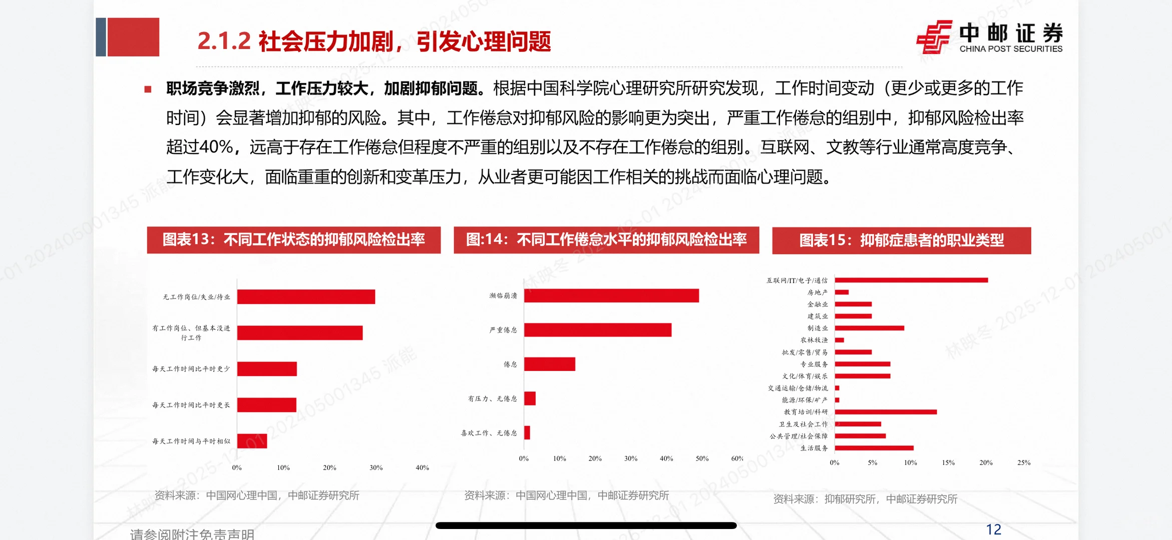 压力时代心理突围!心理健康服务行业成新
