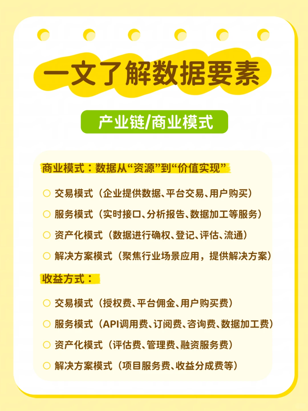 一文了解数据要素产业链与商业模式