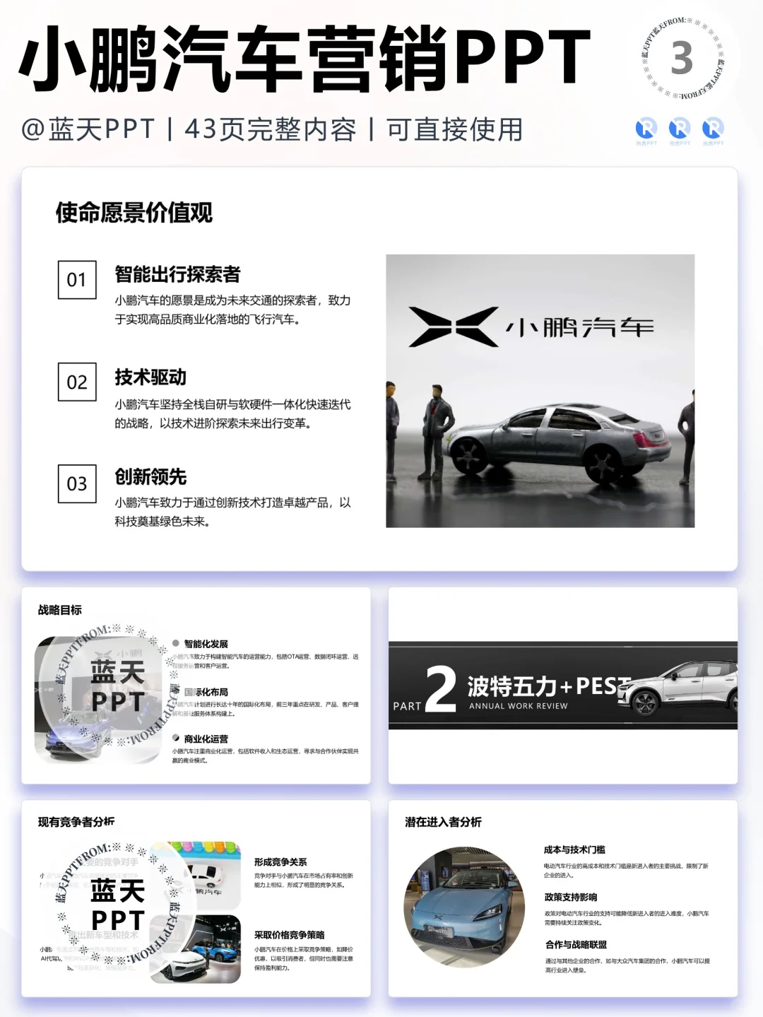 【274】小鹏汽车战略分析品牌营销策略PPT