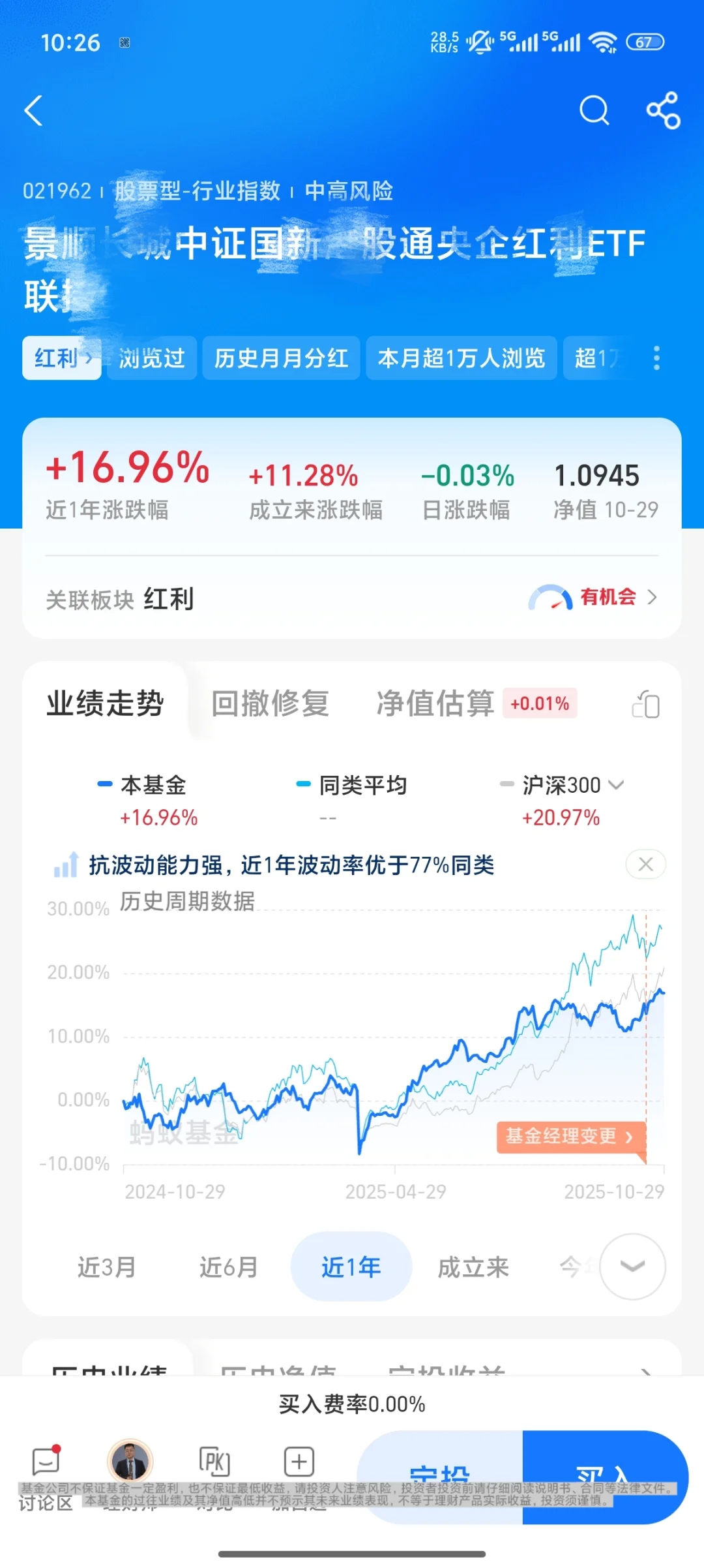 听200万实盘博主讲：我为什么偏爱红利基