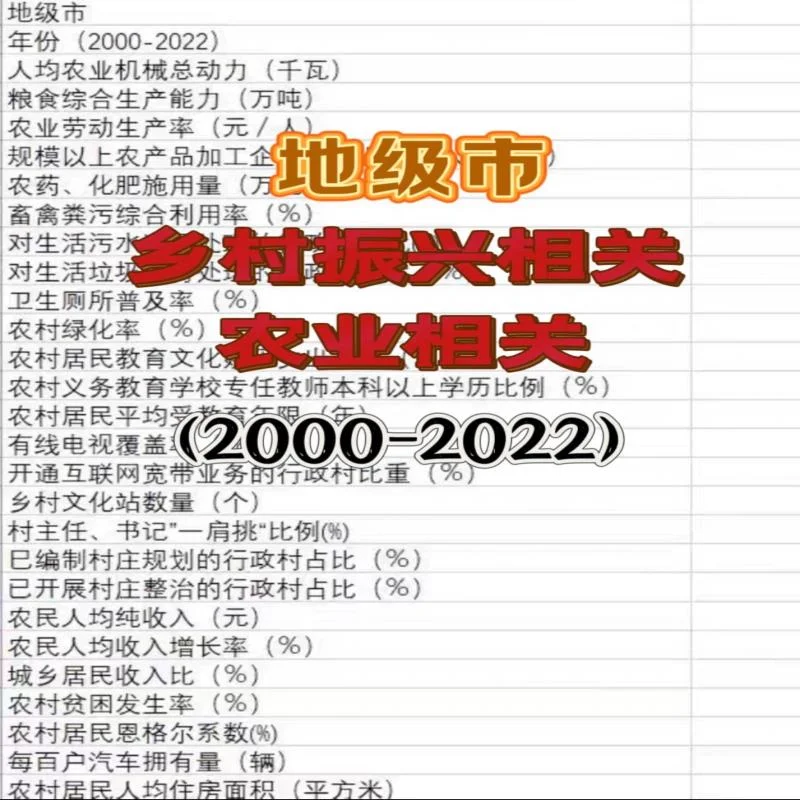2000-2022年农业数据里的乡村振兴故事?