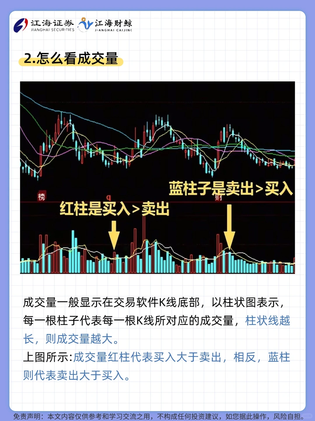 ?成交量从入门到精通（炒股人必备）