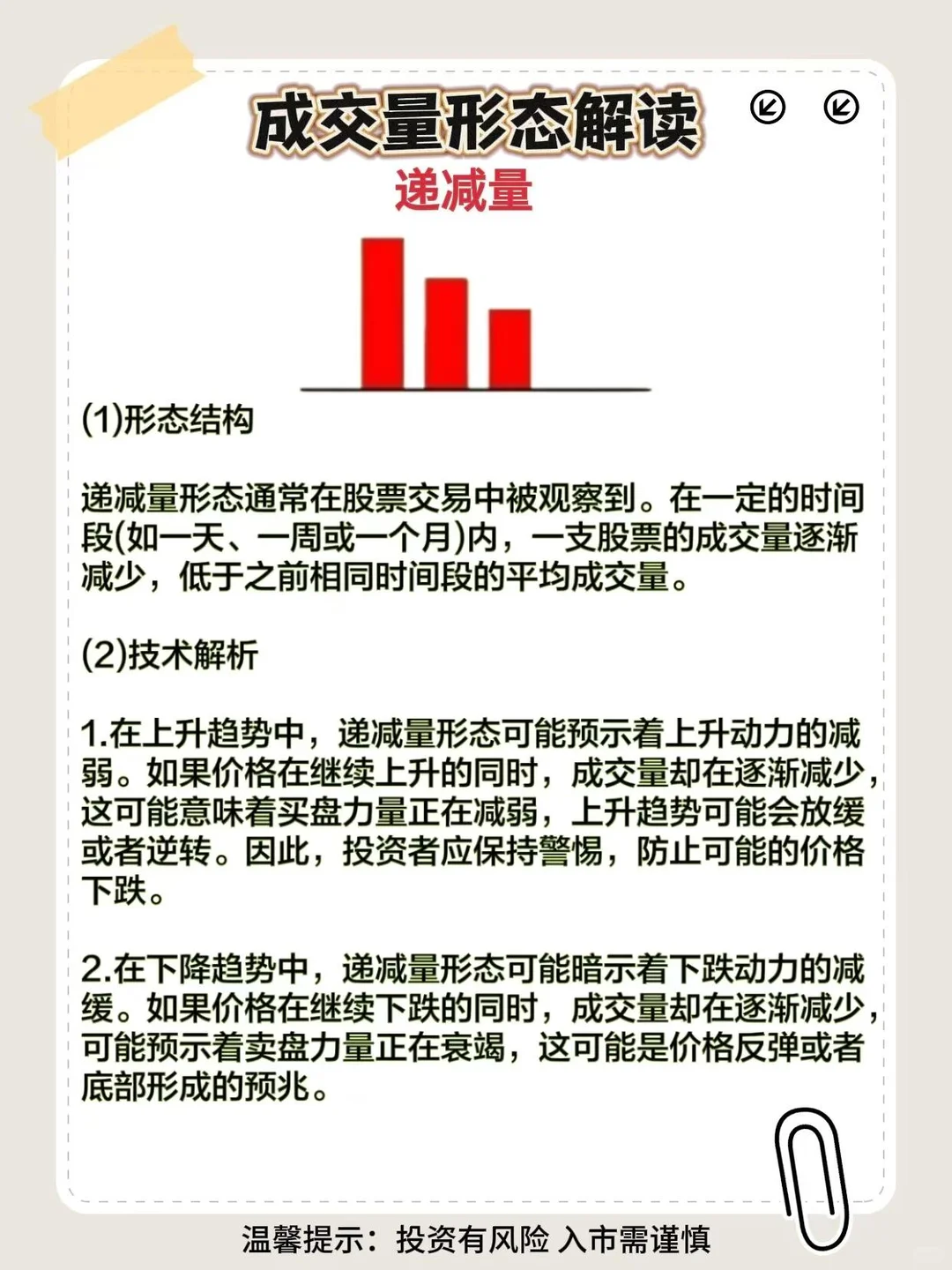 不会看成交量，所以你输得很惨‼️小白必看