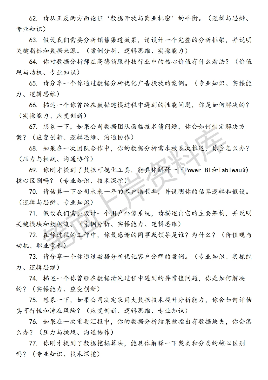 高德销服科技商业化数据分析