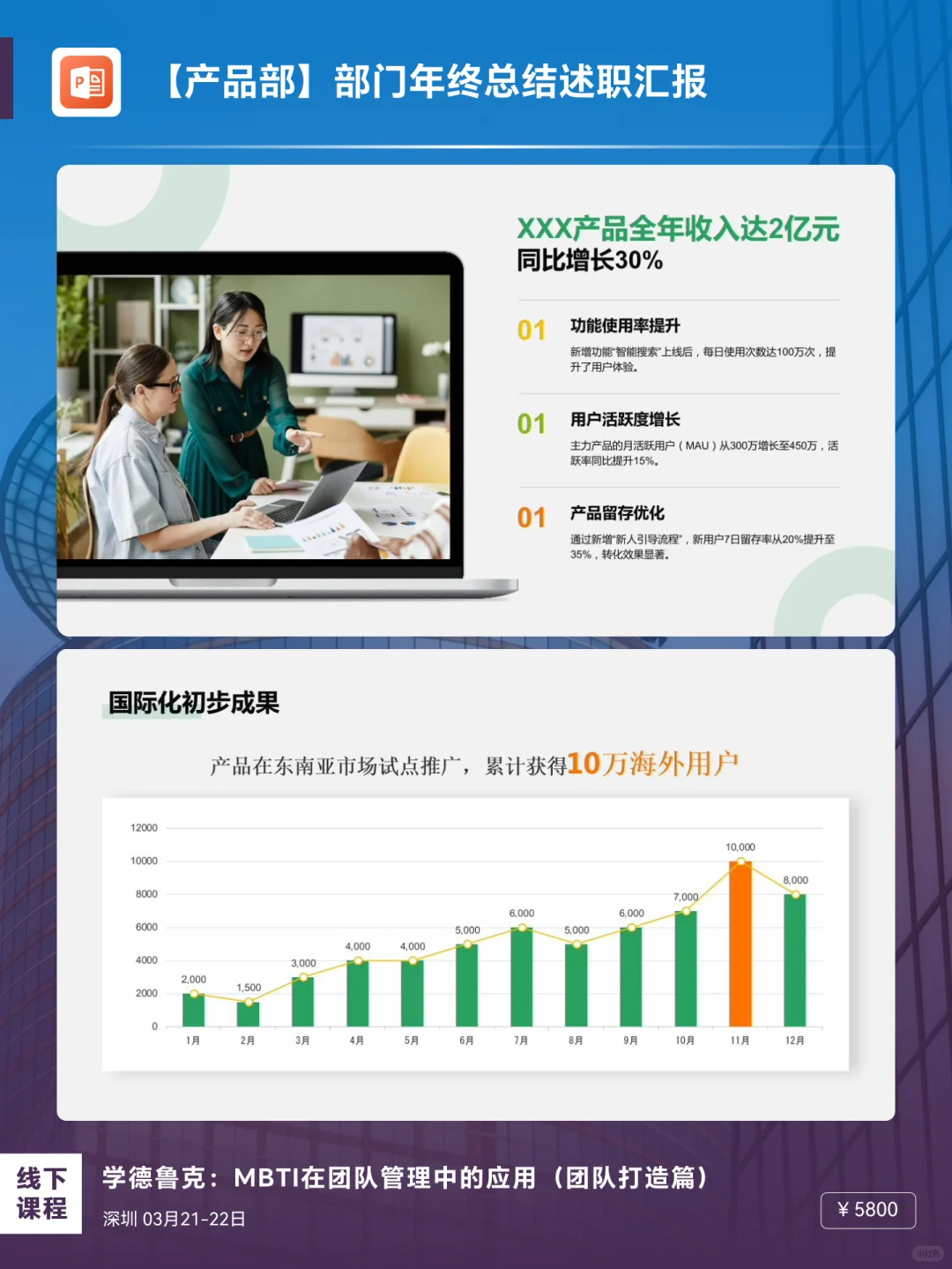 年终总结大作战！产品部的这一年