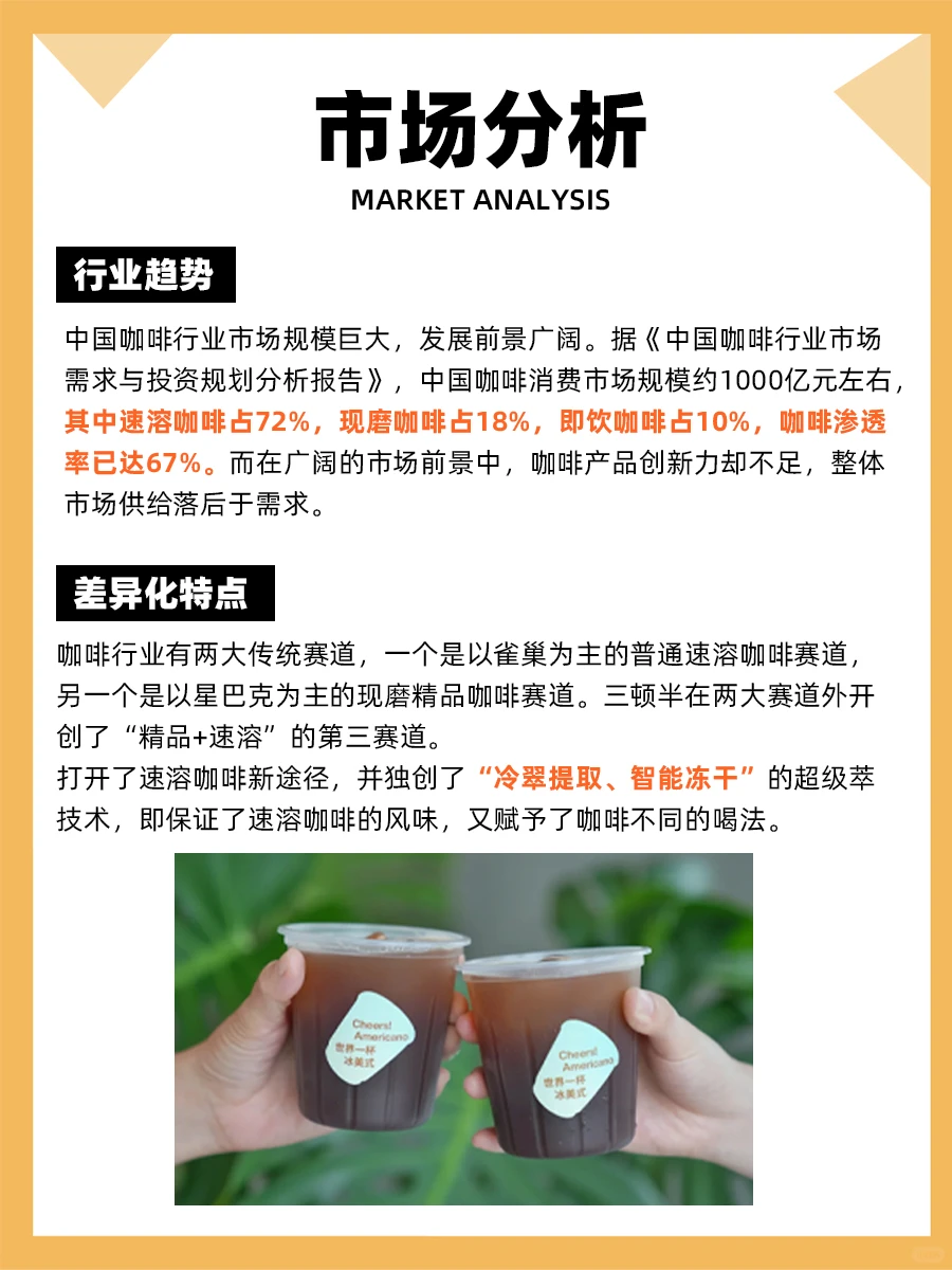 100个品牌案例分析—— 三顿半