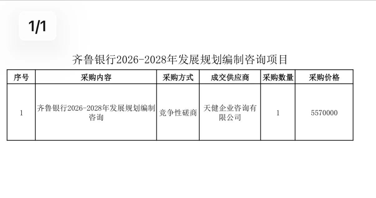本土战略咨询突破500万收费门槛，比肩麦肯锡