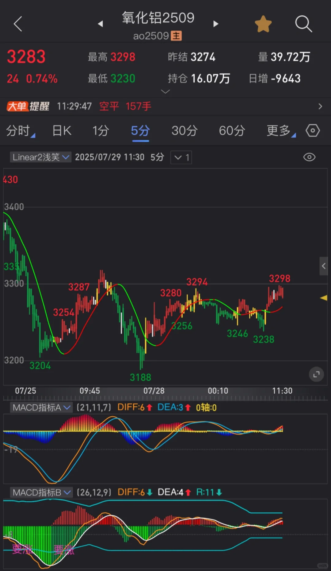 谈谈我的薅羊毛交易系统