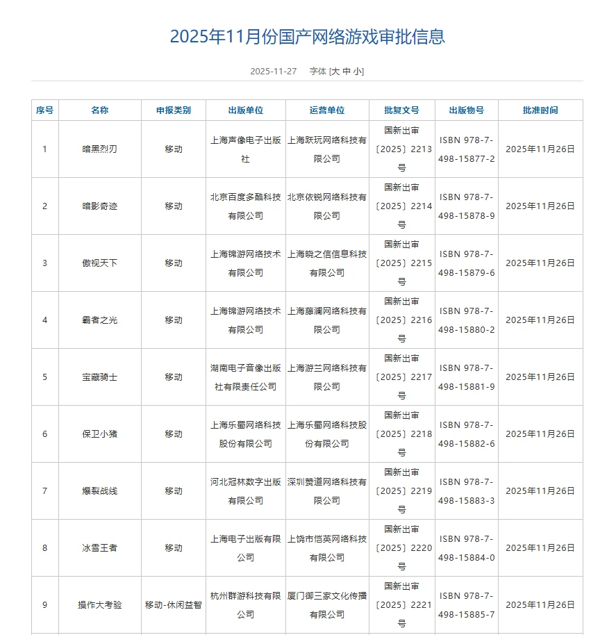 2025年11月国产网络游戏版号下发，178个！