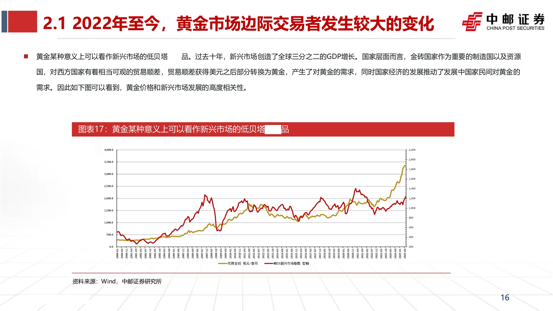 招金矿业海域金矿投产增厚业绩研究报告